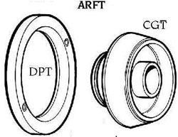 ARFT -         .  110-165